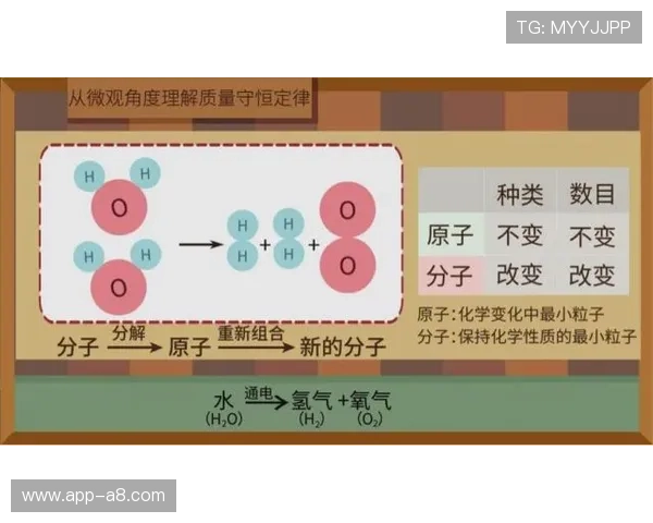 深入理解百家乐大路图的变化规律帮助玩家制定更有效的投注计划